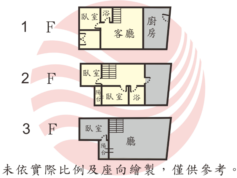 東門路靜巷面寬透天,台南市東區東門路三段