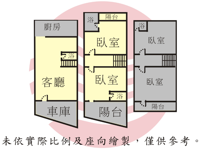 體育公園芳鄰精美車墅,台南市南區大同路二段４８２巷