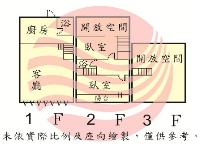 南工街RC小資店住,台南市永康區南工街