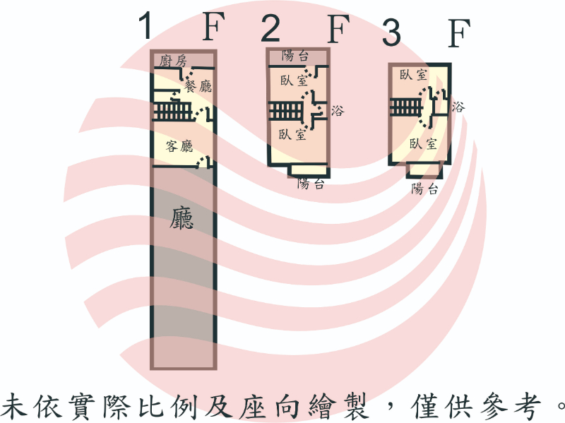 大橋二街大坪數黃金旺店,台南市永康區大橋二街