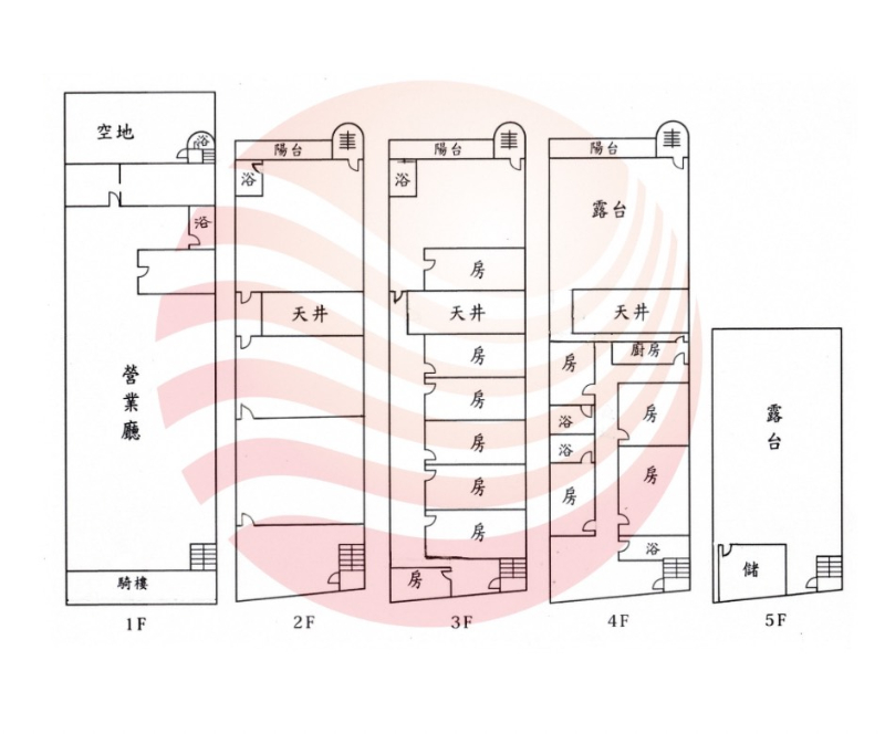 崑山科大商圈傳家店霸,台南市永康區大灣路