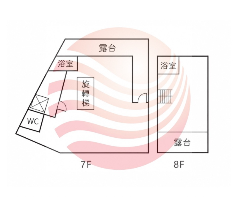 成大長榮商圈7+8樓住辦,台南市東區長榮路二段