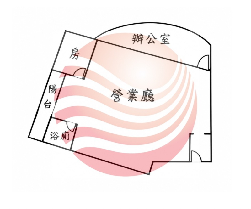 中華路景觀寬敞辦公大樓,台南市永康區中華路